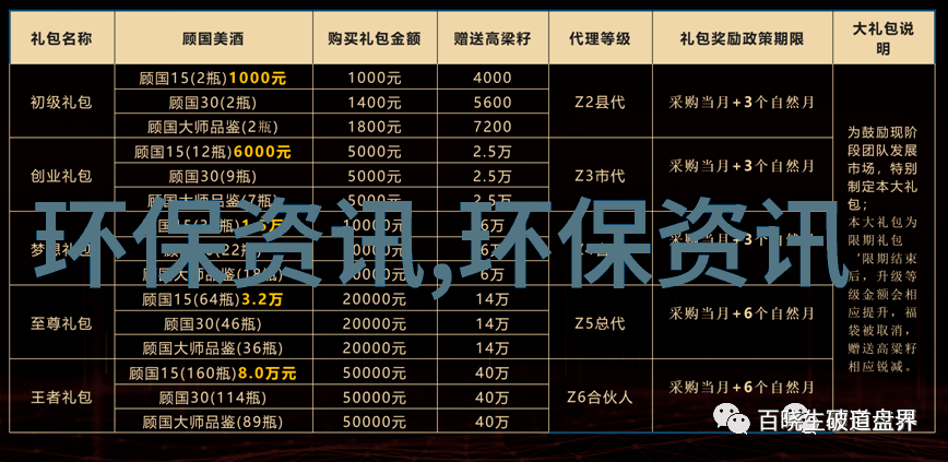 环保生活小贴士绿色能源驱动的家庭水处理设备图片分享