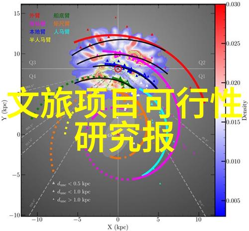 绿茵蓝天探索生态文明下的创意环保实践