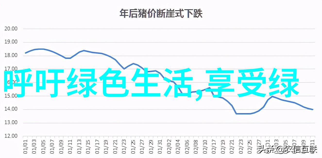 森林之声森林生态系统中应用的重要环境观察设备介绍