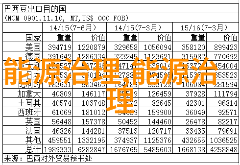 生态环境保护宣传标语我是大自然的守护者你们也是让我们一起行动起来为地球母亲的健康而战