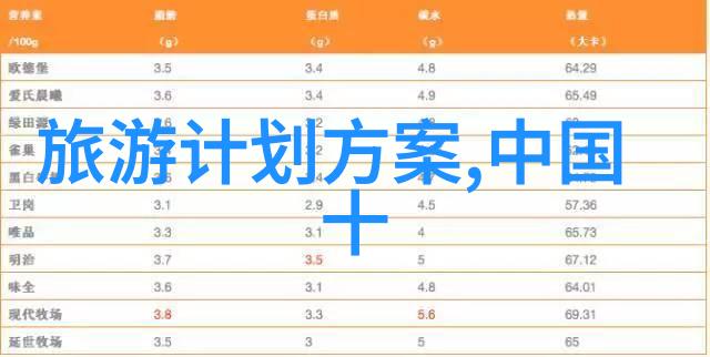 绿色田野的足迹生态农业旅游的魅力与实践