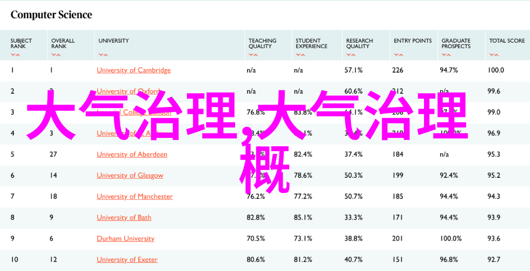 解锁宇宙揭秘黑洞的神秘世界