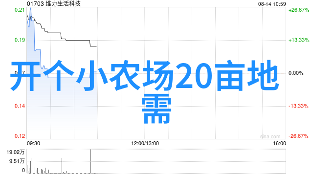 政策层面上有哪些措施能够鼓励更多人参与到减少碳排放的行动中