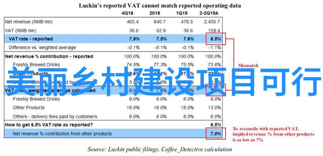 易于维护不再烦恼简便操作指南新款fish tank filter使用技巧分享