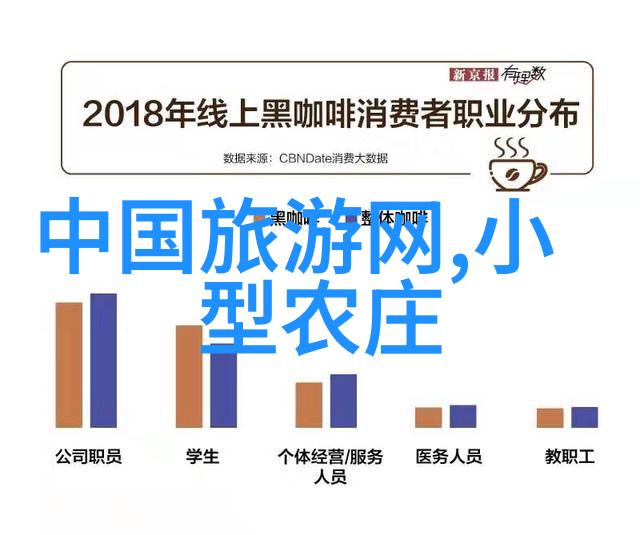 绿色未来环境保护PPT模板的免费选择与应用