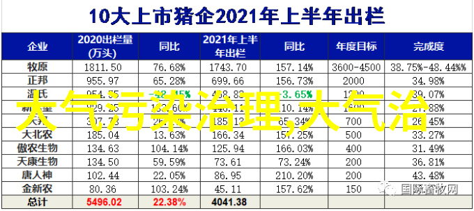 在农业领域使用的气力式和机械式压筛器又有什么区别它们在应用上各自适用于什么场景