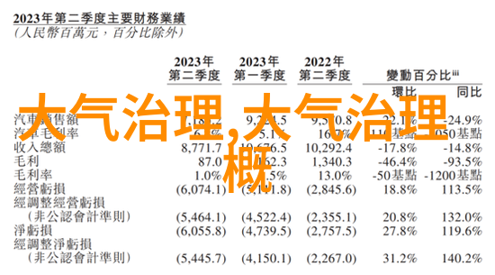 仪器探秘机械心脏的奇妙世界