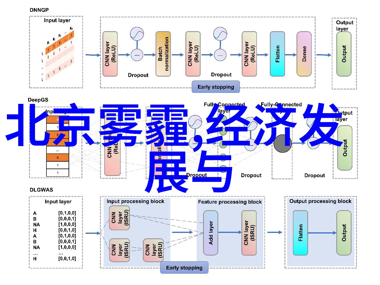 绿色守护揭秘低碳环保小常识弄虚作假如何认定惩罚方案大公开