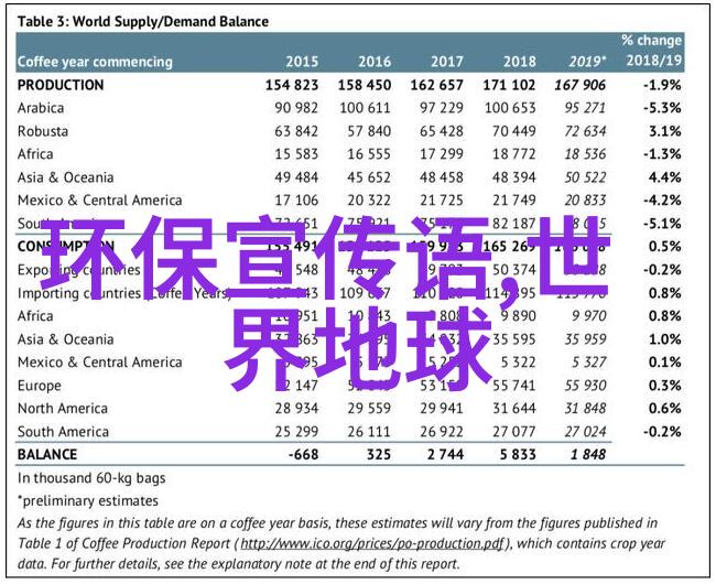 水资源保护法则在日常中节约用水的妙招和习惯养成方法