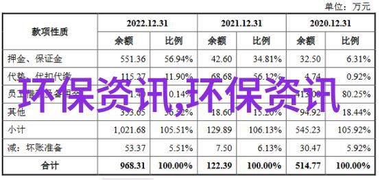 公考地理常识我是怎么在公务员考试中一举拿下地理题的