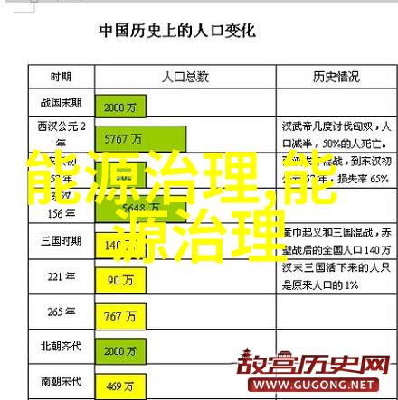 板框压滤机从无名英雄到明星玩家