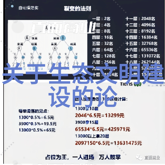 地面温度变遷分析环境监测中应对全球变暖的策略