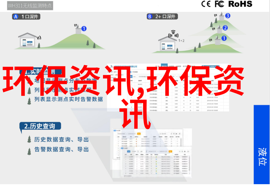 污水处理项目建设内容高效净化系统生物处理技术化学消毒剂应用固体废物管理策略