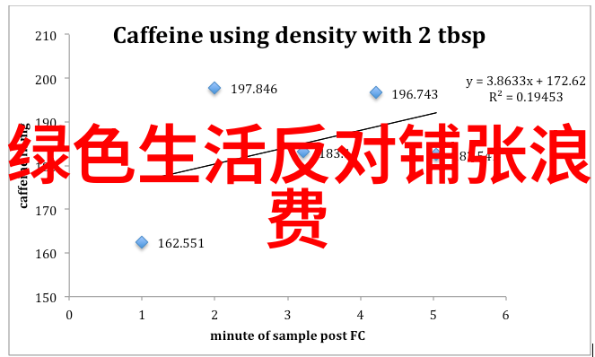 (北水)农村污水脱硝系统年减排千吨氮氧化物