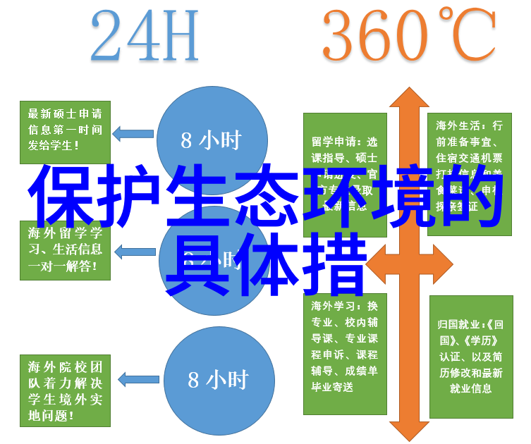 2023年安全环保培训我和我的绿色安全之旅2023年的环保知识大冒险