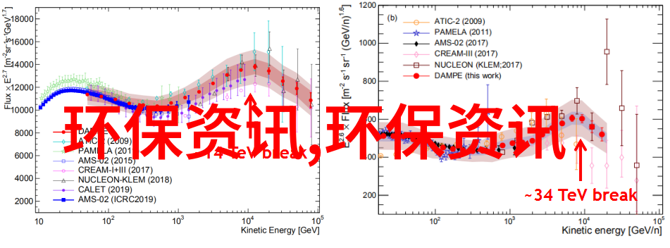 艾曼妞3爱的课程情感成长友谊与爱的故事