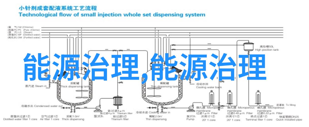 地球的生命之舞探究地表生态系统与全球气候变化的相互作用