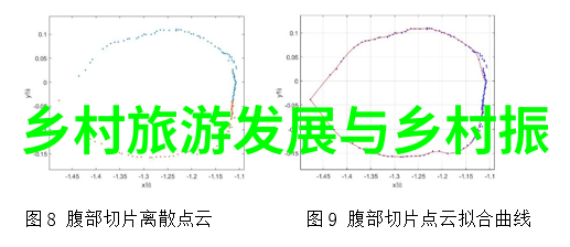 水处理工程师证书背后的价值与影响力深度探究