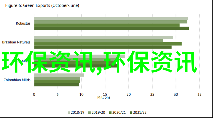 主题-深度解析一些有意义分享的PPT设计技巧