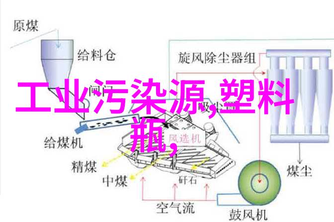 生态文明建设转变发展方式的关键之举