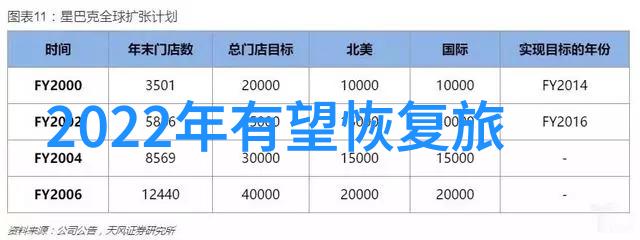 火焰解语花神秘古树的守护者