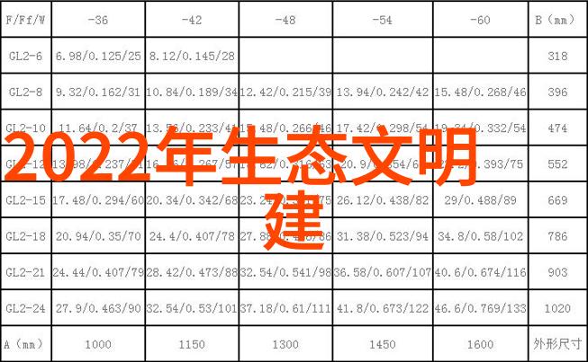 学术研究的精髓构建一篇高质量论文的艺术与实践