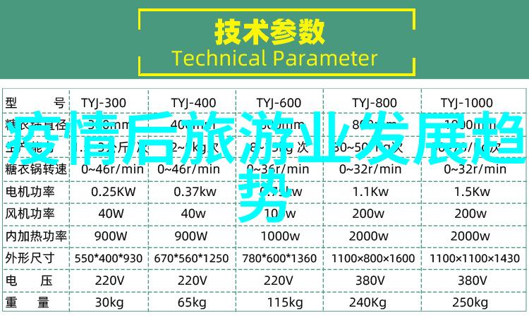 工地必备工具打造完美建筑项目