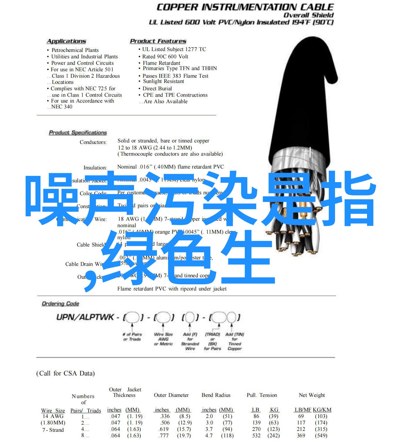 环境保护组织是如何通过科技推动全球环境标准的一致性的