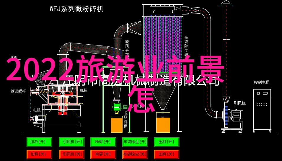 2023年旅游业会爆发吗我是不是该提前预订去年的票