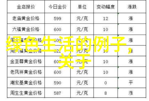 水污染的现象蓝色的泪痕