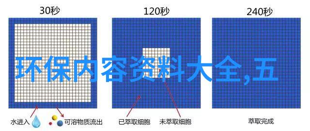 板框式污泥泥浆压滤机高效固液分离设备