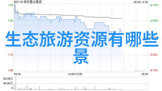 2023年地理会考必背知识点综述