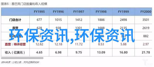 错位动漫探索语义错误中的艺术世界