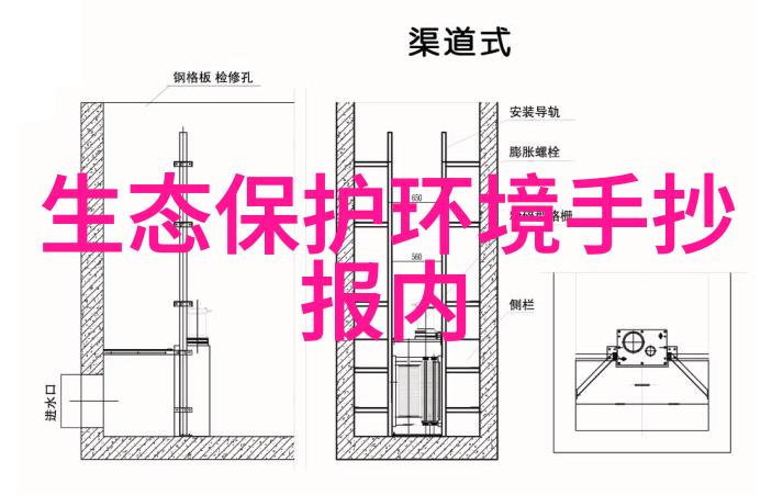 绿色蓝图生态环境保护部的未来的挑战与机遇