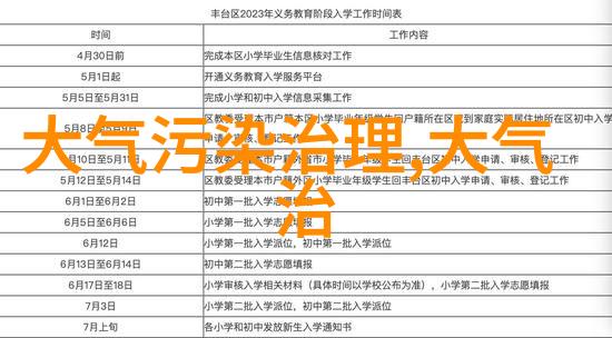 上海再现环境监测系统技能竞赛反复砺兵守住人类对大自然的伤害与环境管理生命线