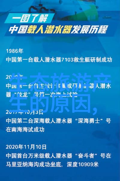 如何评估环保公司的可持续发展能力