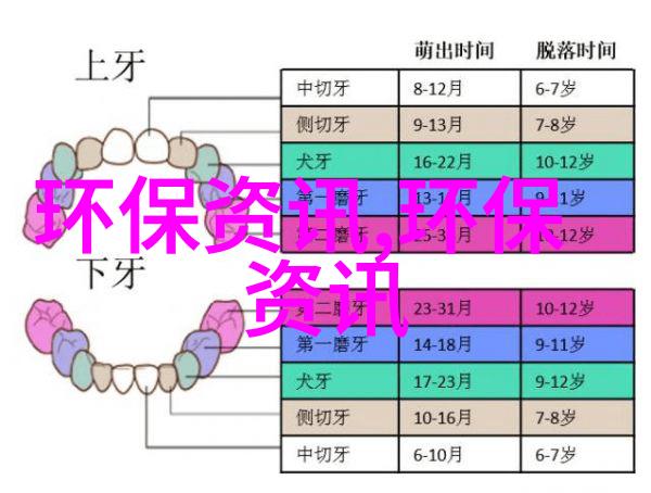 车间净化工程施工规范与实践探究