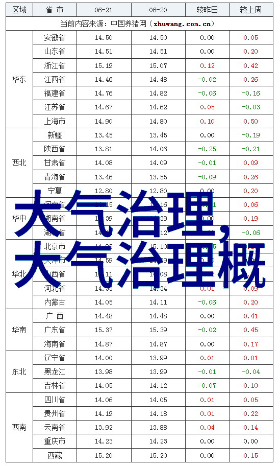 小学关于地球的知识我的小伙伴们要来学习了