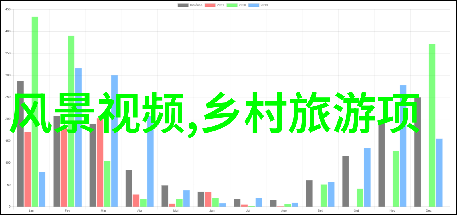 家居维护如何防止家用电器过热导致安全隐患