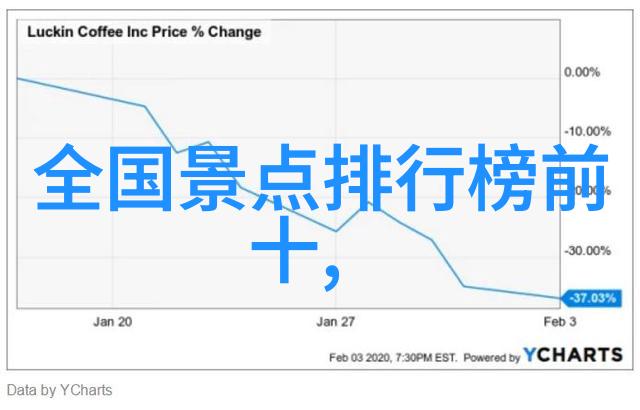 工厂过滤器生产过程中的净化守护者