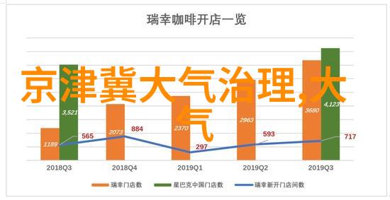 上海楚能过滤器有限公司-楚能守护清净上海楚能过滤器有限公司的创新与卓越