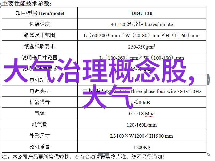 企业绿色行动守护地球家园的无声英雄