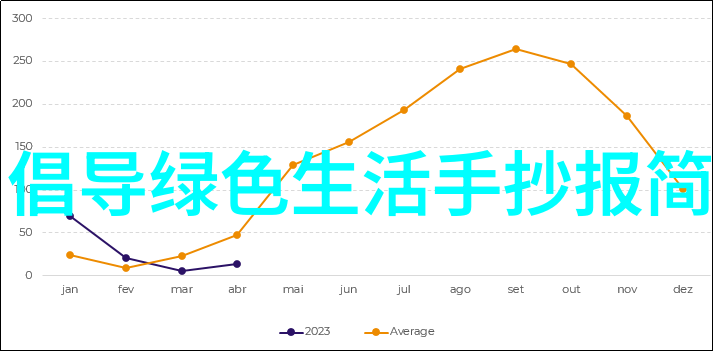 揭秘旅行社价目表预算出行的全方位指南