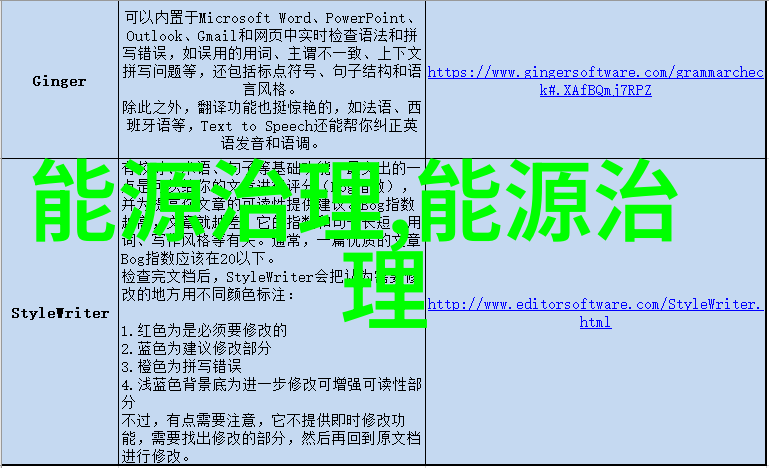 高中生物课外书籍推荐探索生命之谜的指南