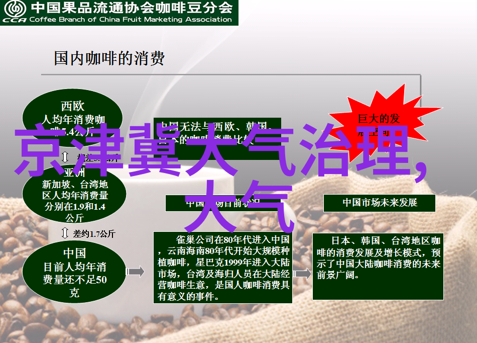 仪器仪表校验国家标准 - 确保精度深入解析仪器仪表校验规程