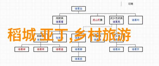 乡村水净探索农村污水治理的新路径