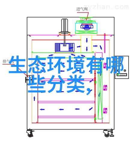 电力世界仪表之光