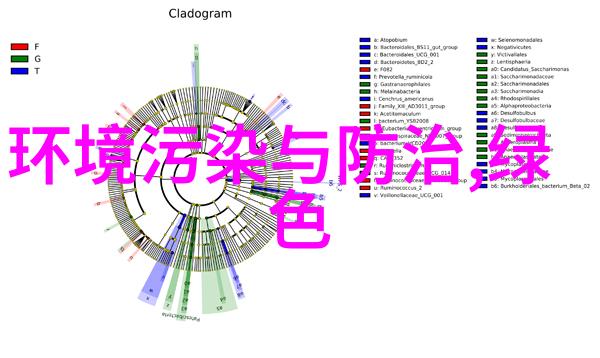 家庭绿茵创造小型农场的理想生活空间