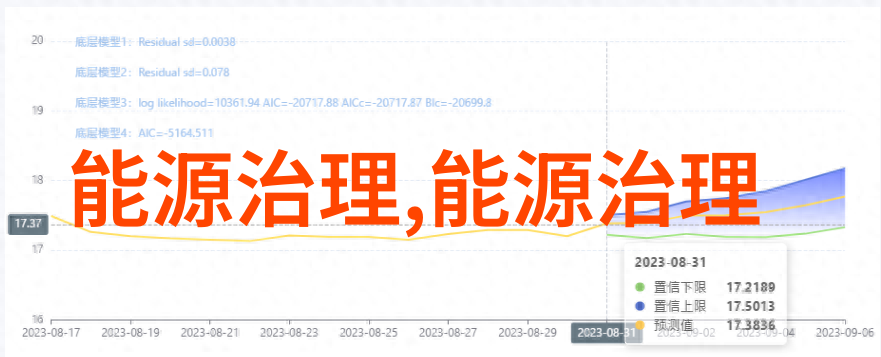 工业仪器仪表网我的智能助手高效管理你的实验室设备