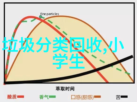 高考前为什么这些经典历史课外书成了青少年的热门选择